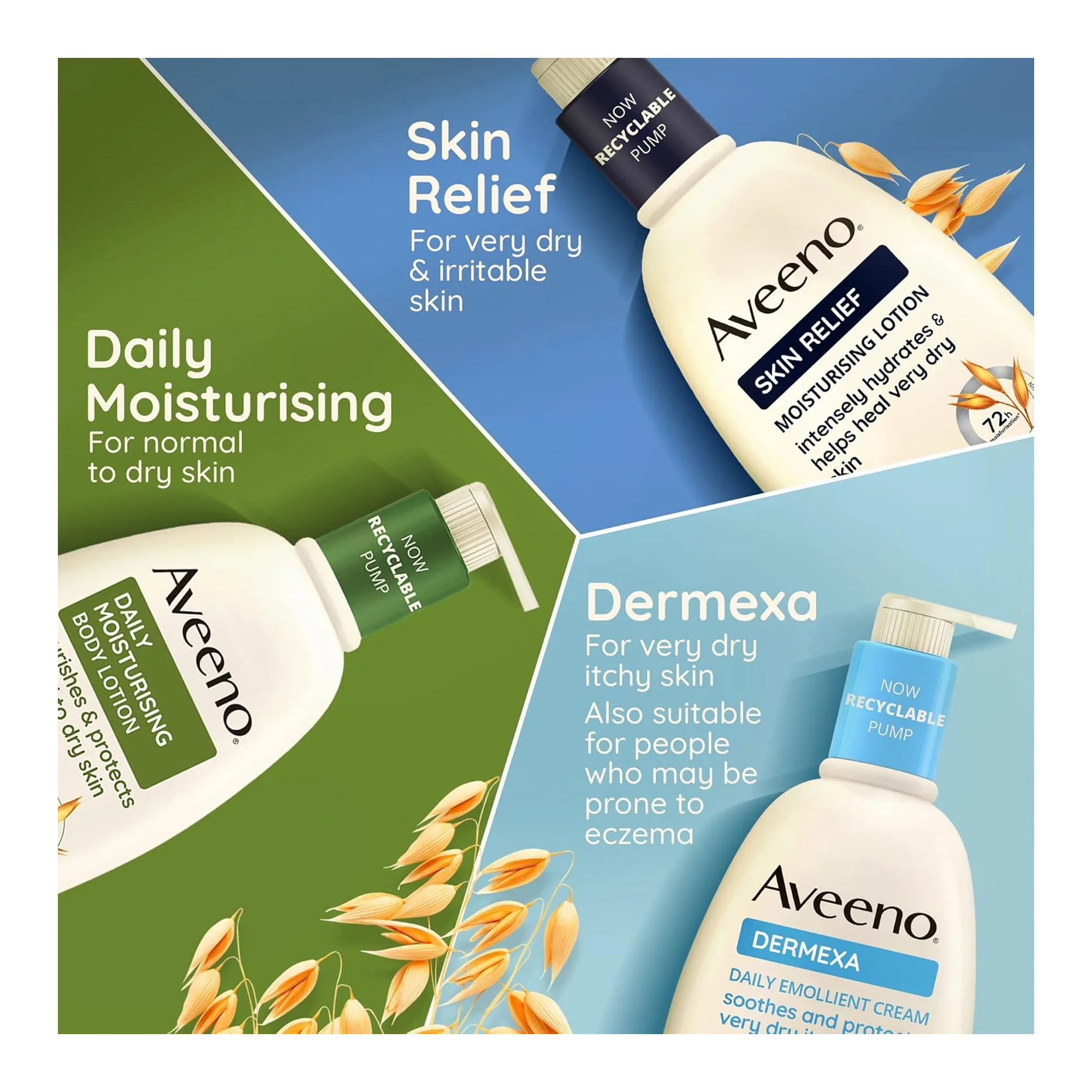 Close-up design of aveeno daily moisturising body lotion, for normal to dry skin, 200ml