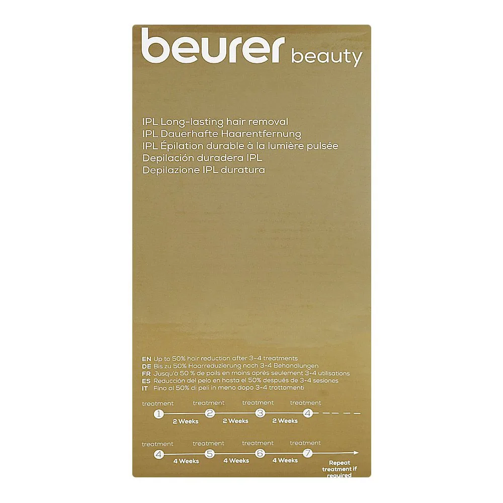 Close-up design of beurer beauty velvet skin pro long lasting ipl hair removal device, ipl-8800