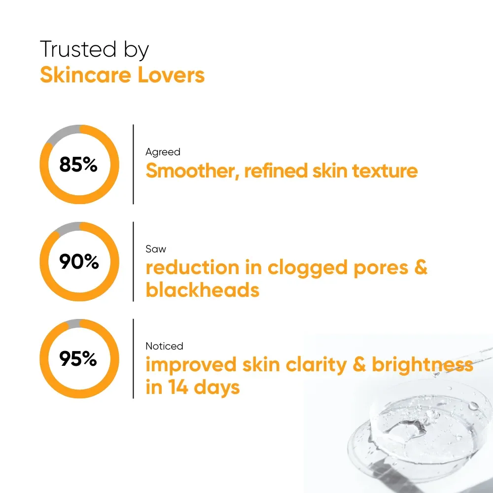 Close-up design of oneskin peel perfect serum, aha 15% + bha 2% + turmeric extract, paraben, alcohol & sulfate free, for acne-prone skin, 30ml