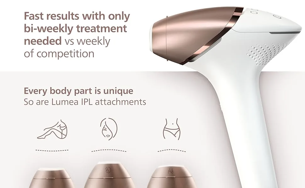 Philips Lumea IPL Hair Removal Device, SenseIQ, 3 Attachments, Cordless, BRI955/60 detail image 10