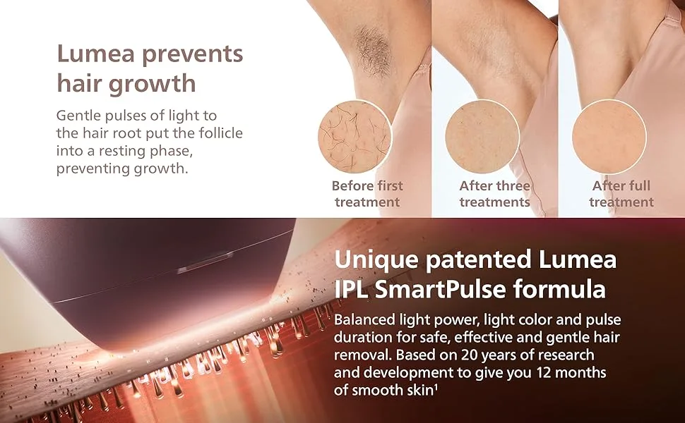 Philips Lumea IPL Hair Removal Device, SenseIQ, 3 Attachments, Cordless, BRI955/60 detail image 11
