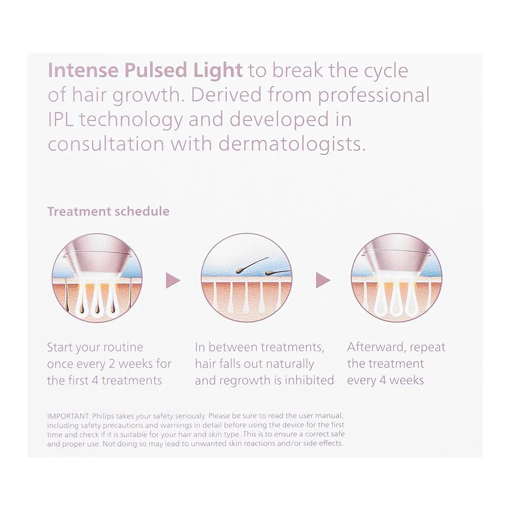 Front angle of philips lumea ipl hair removal device, senseiq, 3 attachments, cordless, bri955/60