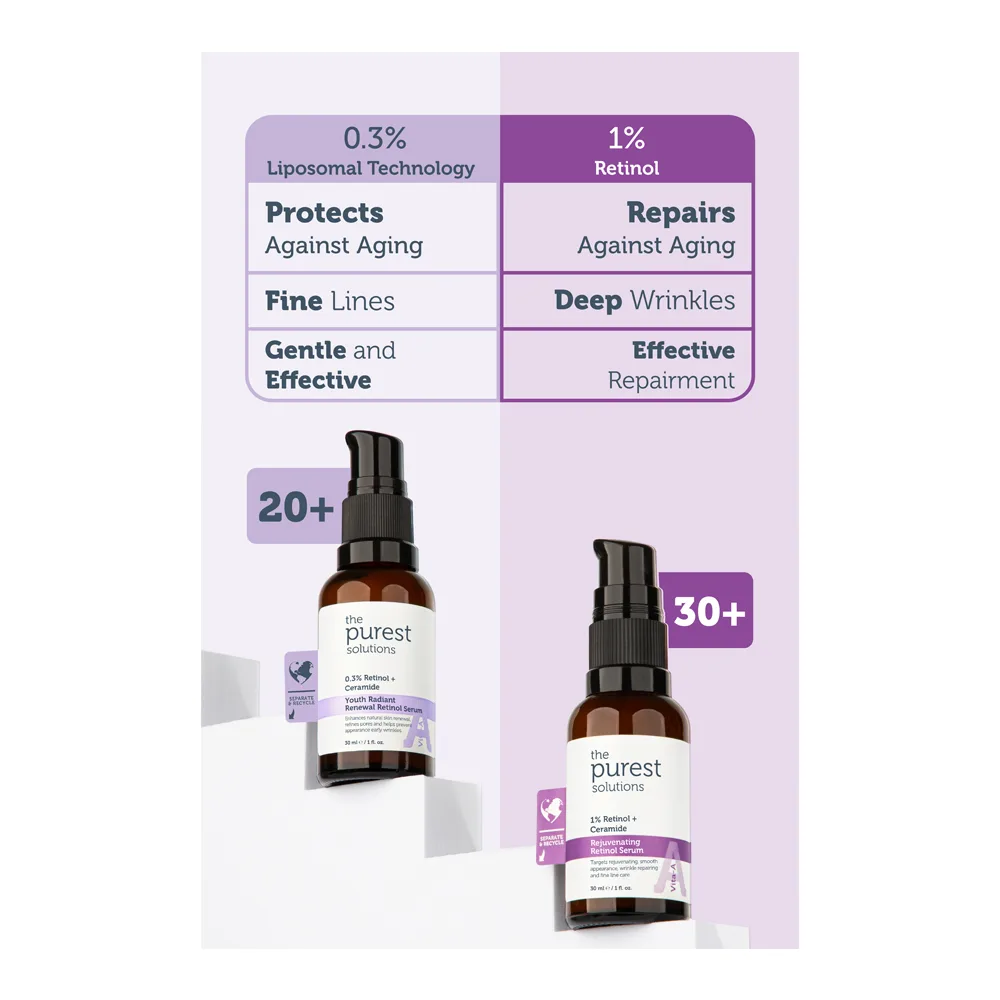 Front angle of the purest solution 0.3% retinol + ceramide youth radiant anti-aging renewal retinol serum, vegan, for all types of skin, 30ml